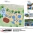 Frankenmuth Jaycee's and Upland Design Playground Site Plan